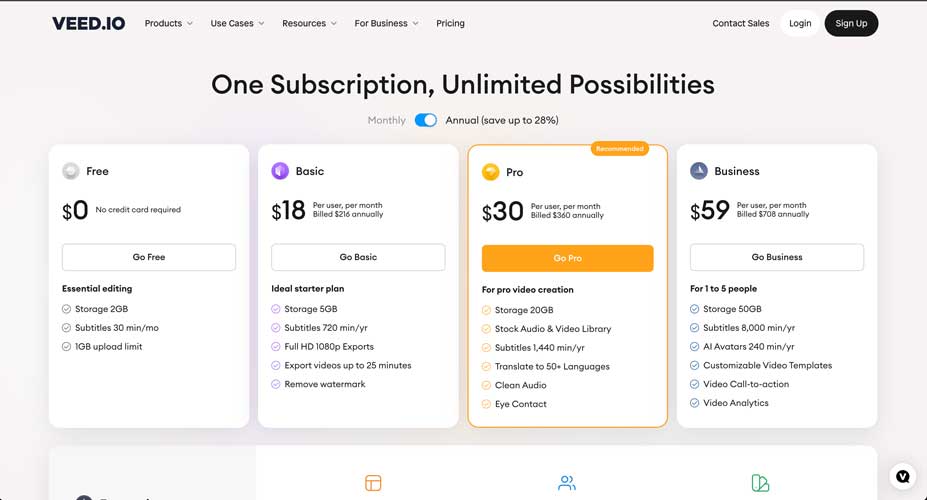 Veed AI video generator annual pricing plan