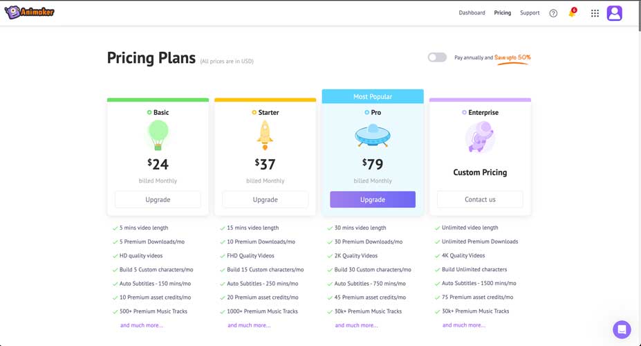 Animaker AI video generator monthly pricing plan