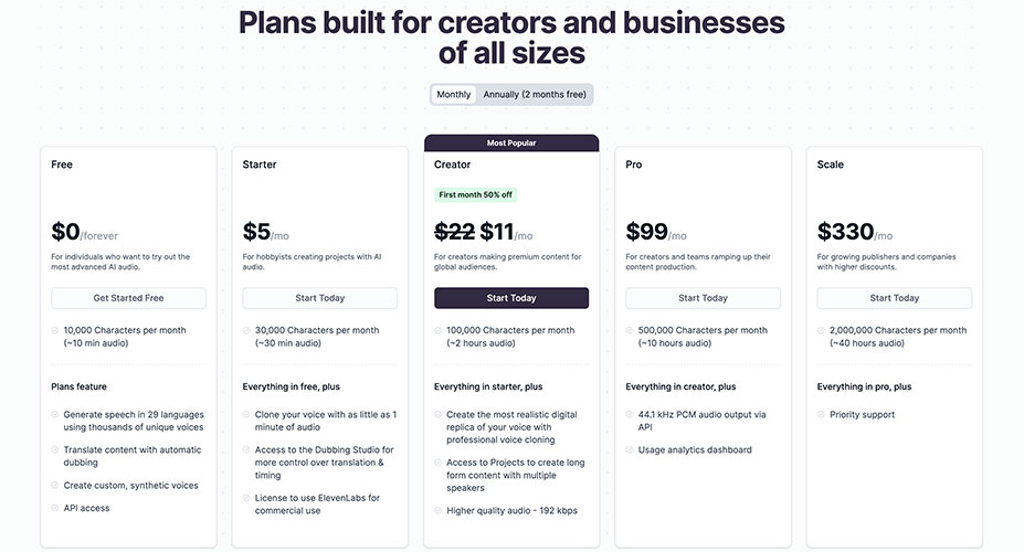 ElevenLabs pricing plans