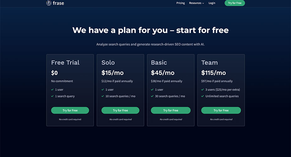 Frase AI tool pricing plans