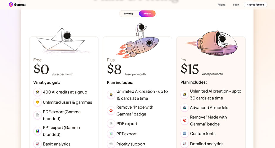Gamma AI tool annual pricing plans