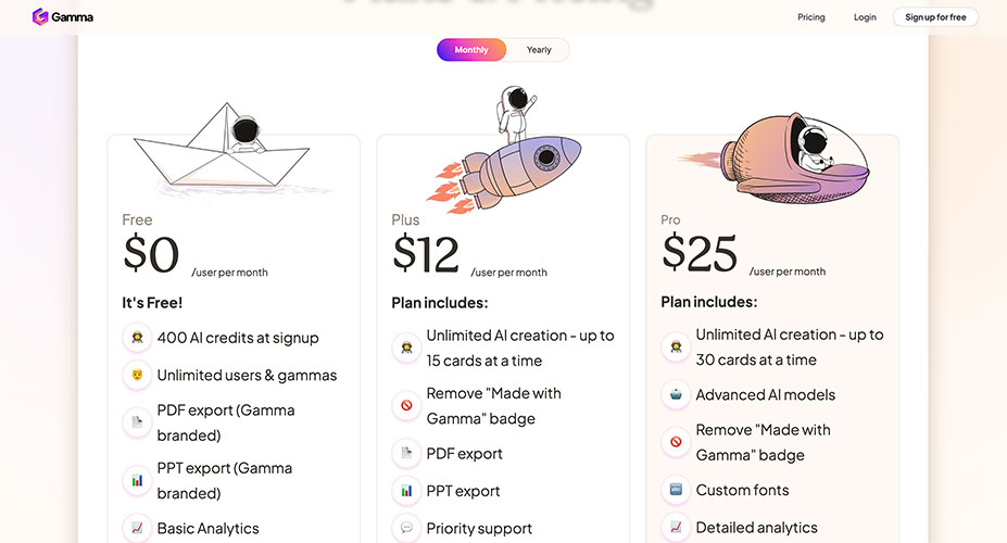 Gamma AI tool monthly pricing plans