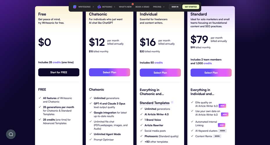 Writesonic AI tool pricing plan